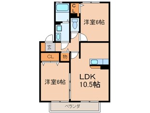 ガ－デンスクエアＡ棟の物件間取画像